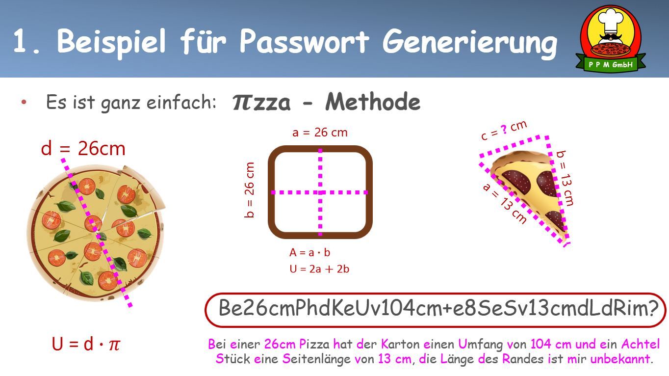 Präsentation - Der Pizza-Passwort-Manager