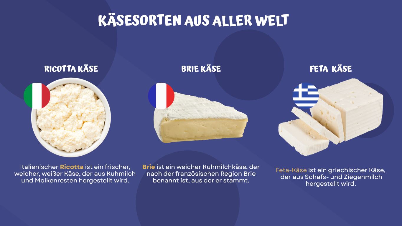 Präsentation - Käse