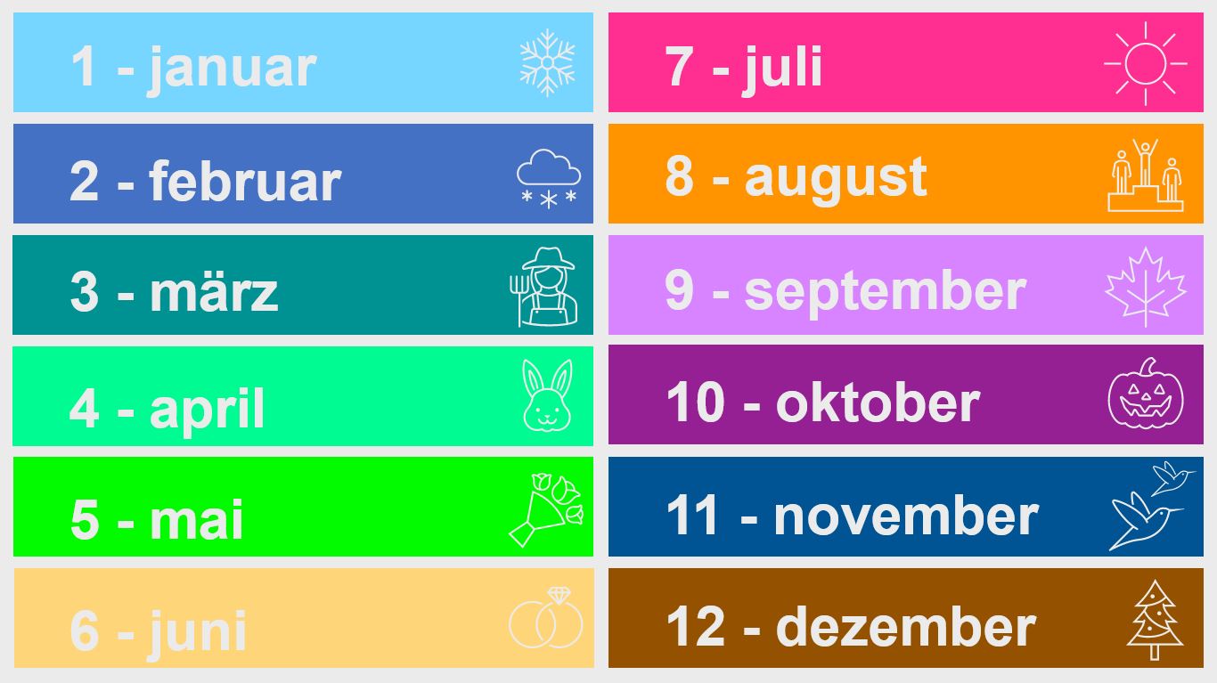 Präsentation - Die Monate