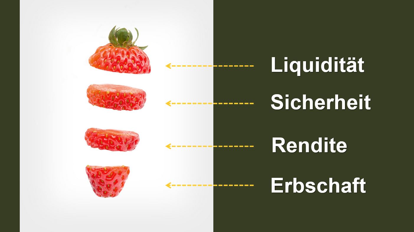 Präsentation - Wie reich bin ich