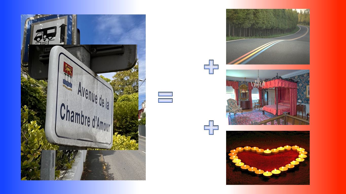 Präsentation - Meine Reise (Bilder und Schilder)