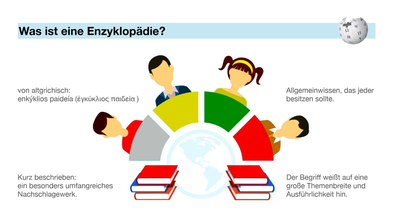 Präsentation - Wikipedia